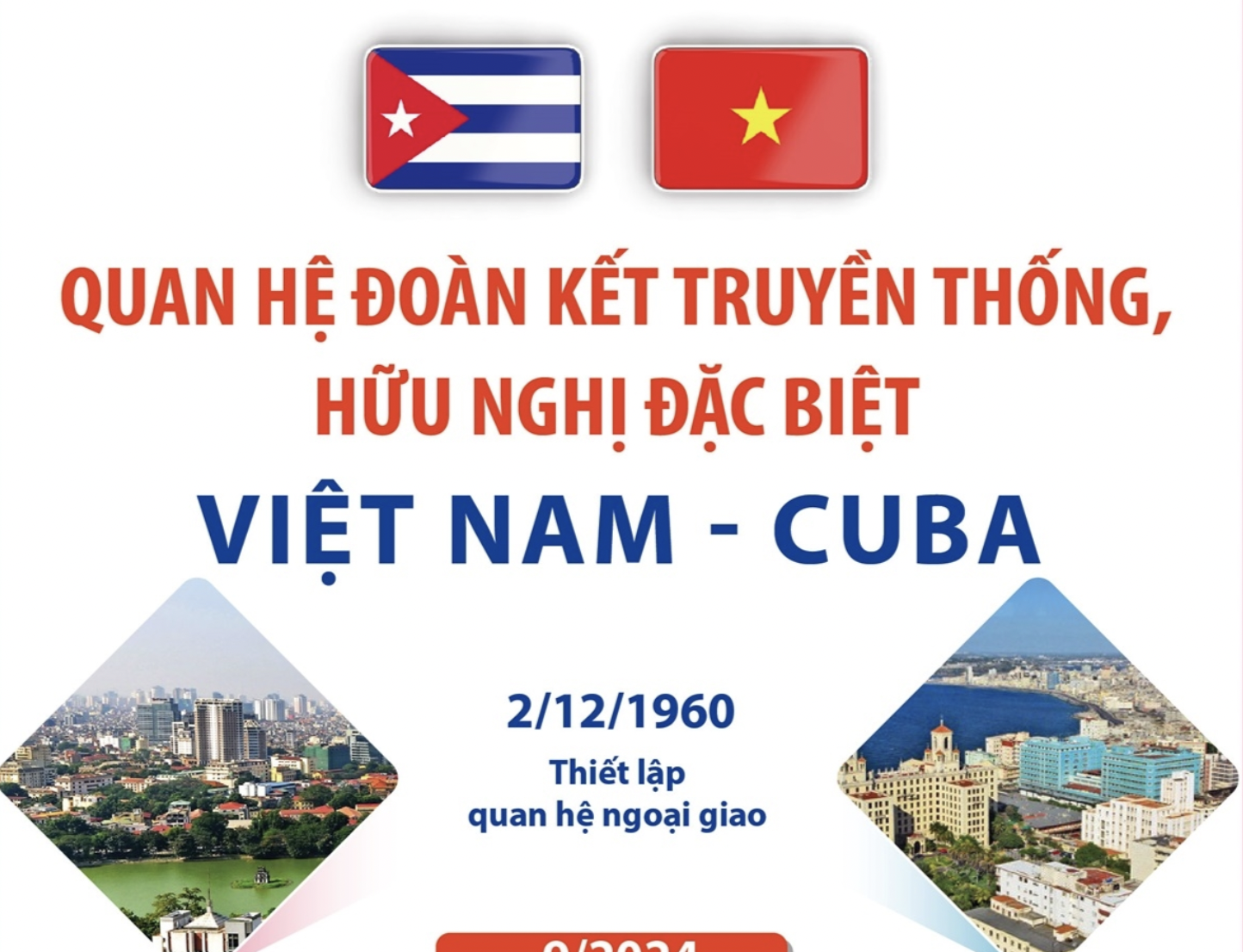 Khẳng định mối quan hệ đoàn kết truyền thống, hữu nghị đặc biệt Việt Nam - Cuba