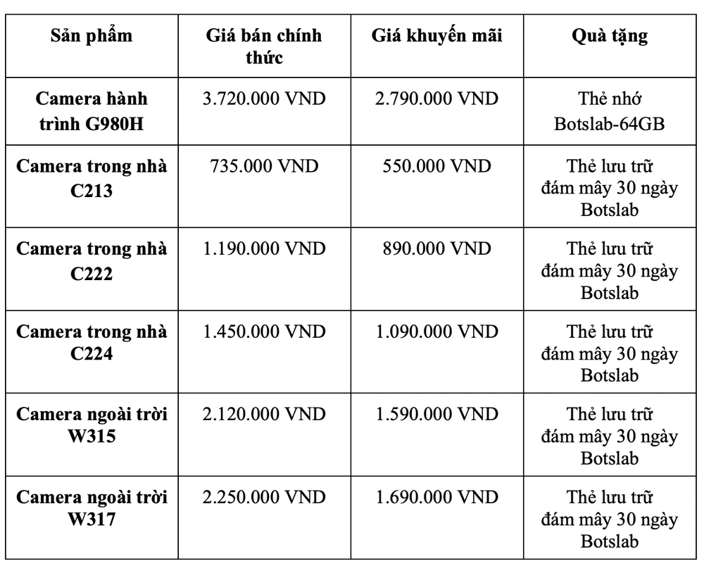 រូបថតអេក្រង់ 2024-08-21 នៅ 16.29.37.png