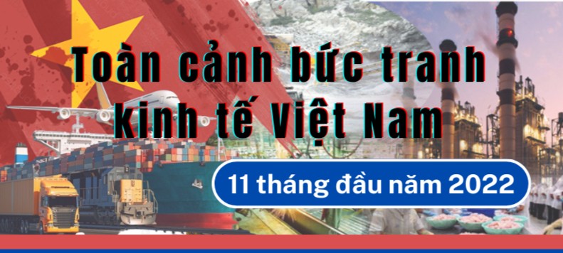 Infographic | Overview of Vietnam's economic picture in the first 11 months of 2022