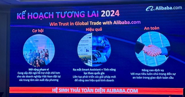 Alibaba.com giới thiệu công cụ Smart Assistant tích hợp Al