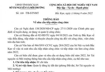 Sở Tài nguyên và Môi trường: Thông báo về nhu cầu tiếp nhận công chức