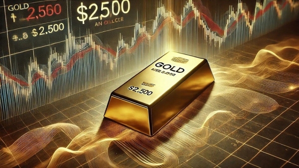 Gold price "gradually weakens", market retreats before Trump's policy, experts predict the next path?