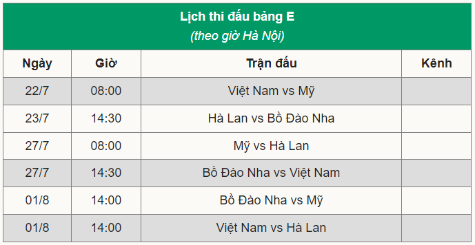 lịch thi đấu đội tuyển nữ việt nam, lịch thi đấu world cup 2023