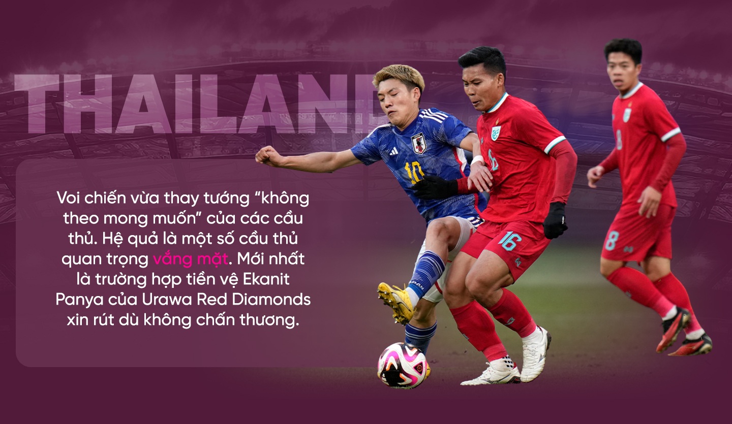Tổng quan Asian Cup 2023: Long tranh hổ đấu và ẩn số đội tuyển Việt Nam - 14