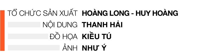 Phạm Phước Hưng – chàng trai xoay chuyển số phận, truyền lửa đam mê ảnh 13