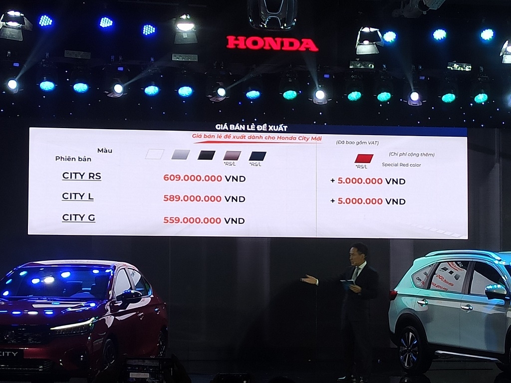 ราคา ฮอนด้า ซิตี้ 2023 ราคาเริ่มต้น... Honda City 2023 giá từ...