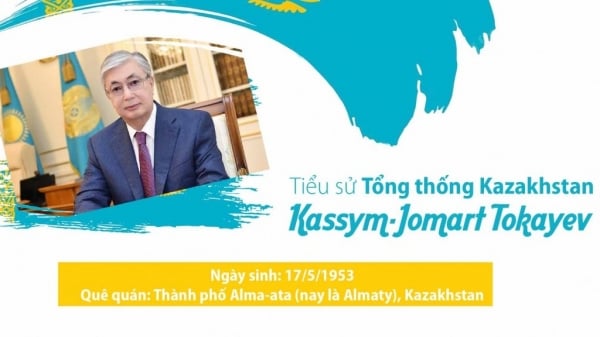 Biografie des Präsidenten der Republik Kasachstan Kassym-Jomart Tokayev