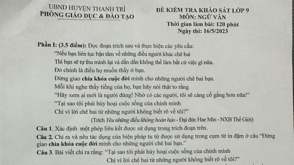 How is the 10th grade Literature test of Thanh Tri district?