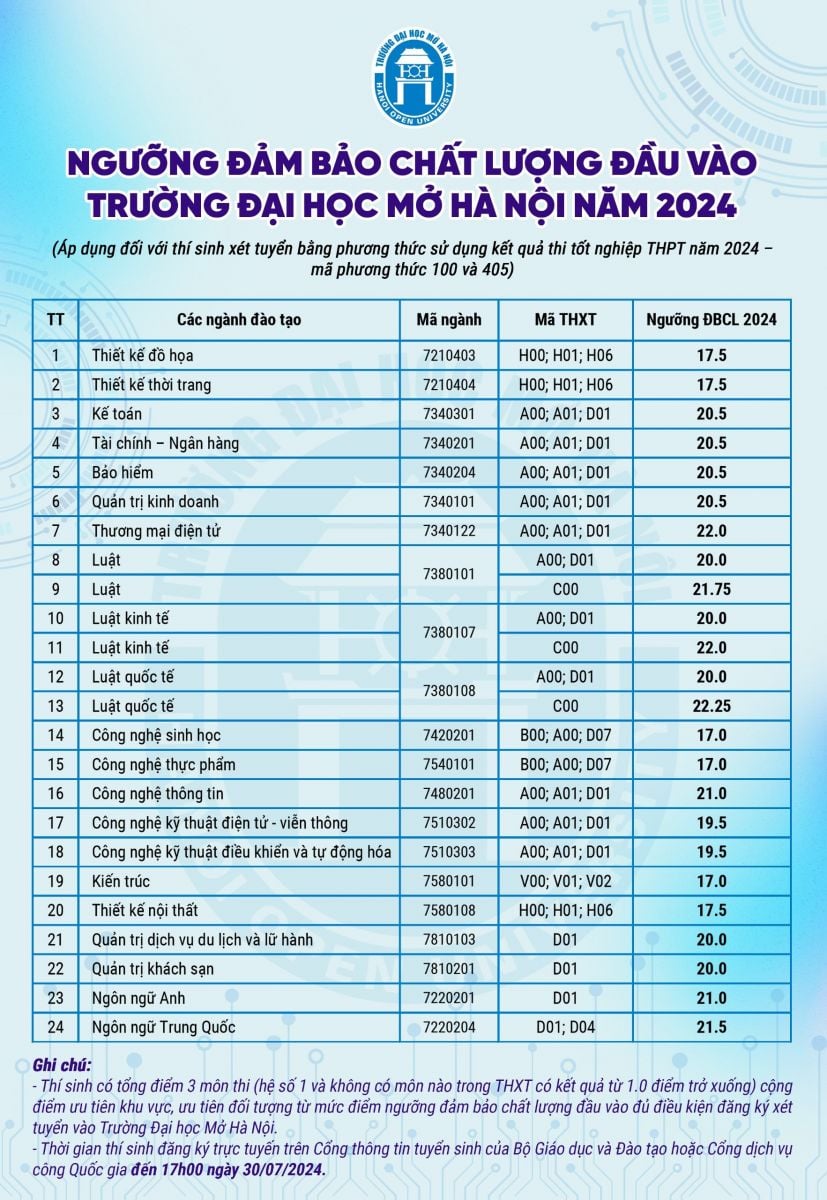 diem san 2024.jpg -0