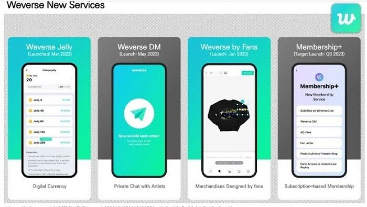 La société de gestion de BTS cherche à gagner de l'argent et appelle au boycott 2