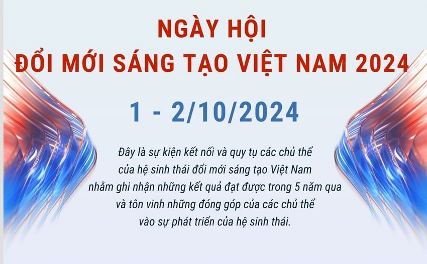 Journée de l'innovation au Vietnam 2024