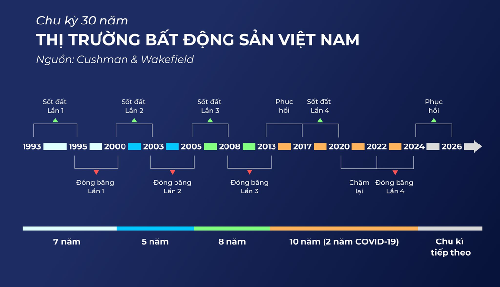 Vinhomes Global Gate kỳ vọng khuấy động thị trường bất động sản Thủ đô  - 1