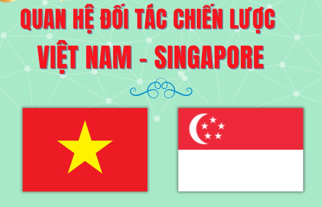 Infographics | 50 years of Vietnam - Singapore relations: Reliable and sustainable partners