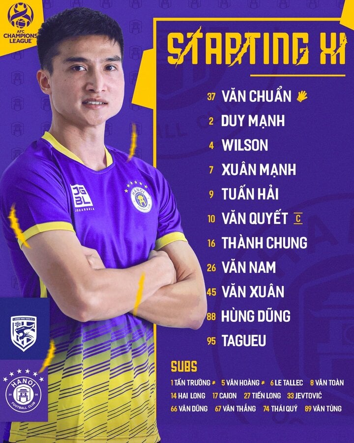 Alineación titular del Hanoi FC.