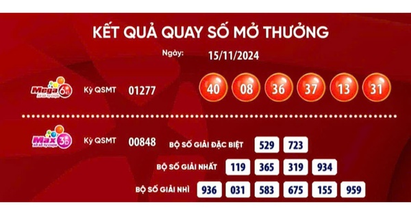 Vietlott-Lotterie hat ein weiteres Jackpot-Gewinnlos