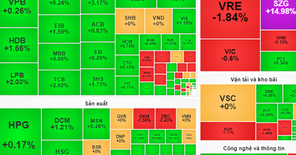 Die Nachfrage nach Aktien wird steigen