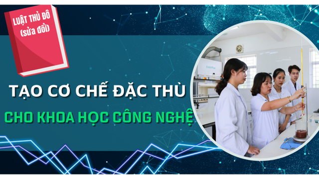 Nhiều chính sách đặc thù phát triển khoa học công nghệ trong Luật Thủ đô 2024