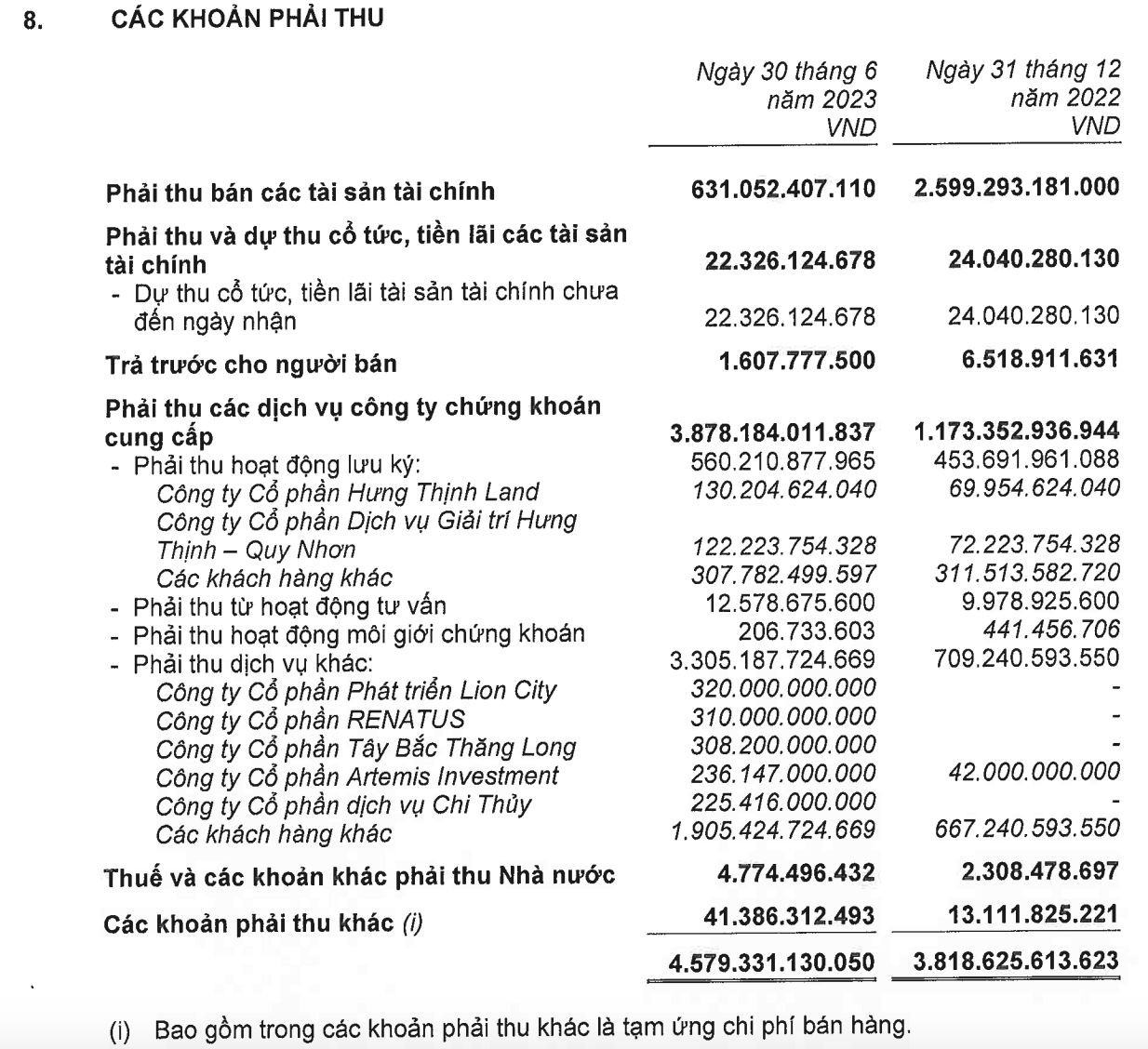 Finance - Banque - 2 400 milliards de VND de dépôts de TPBank chez TPS (Figure 2).