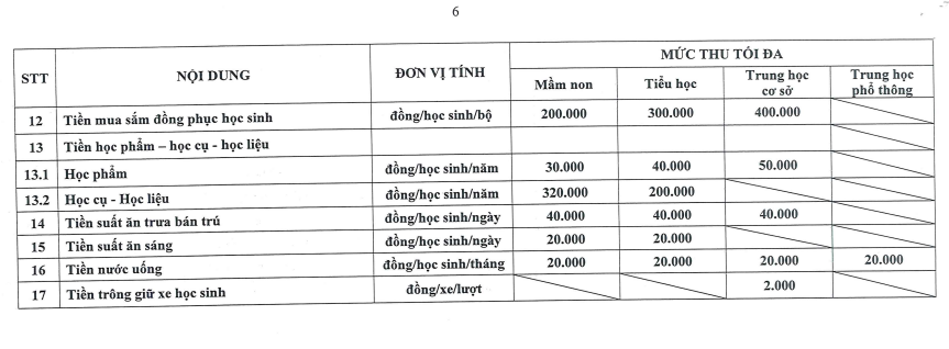 26 khoản thu trong các trường học tại quận 1, TP.HCM- Ảnh 6.