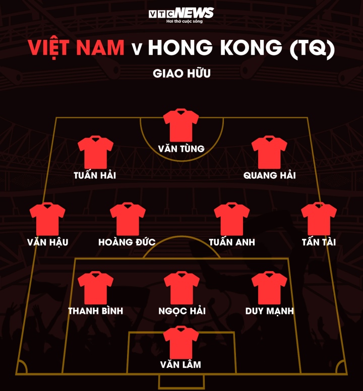 Đội hình tuyển Việt Nam vs Hong Kong: Quang Hải đá chính, Công Phượng bị loại - 2