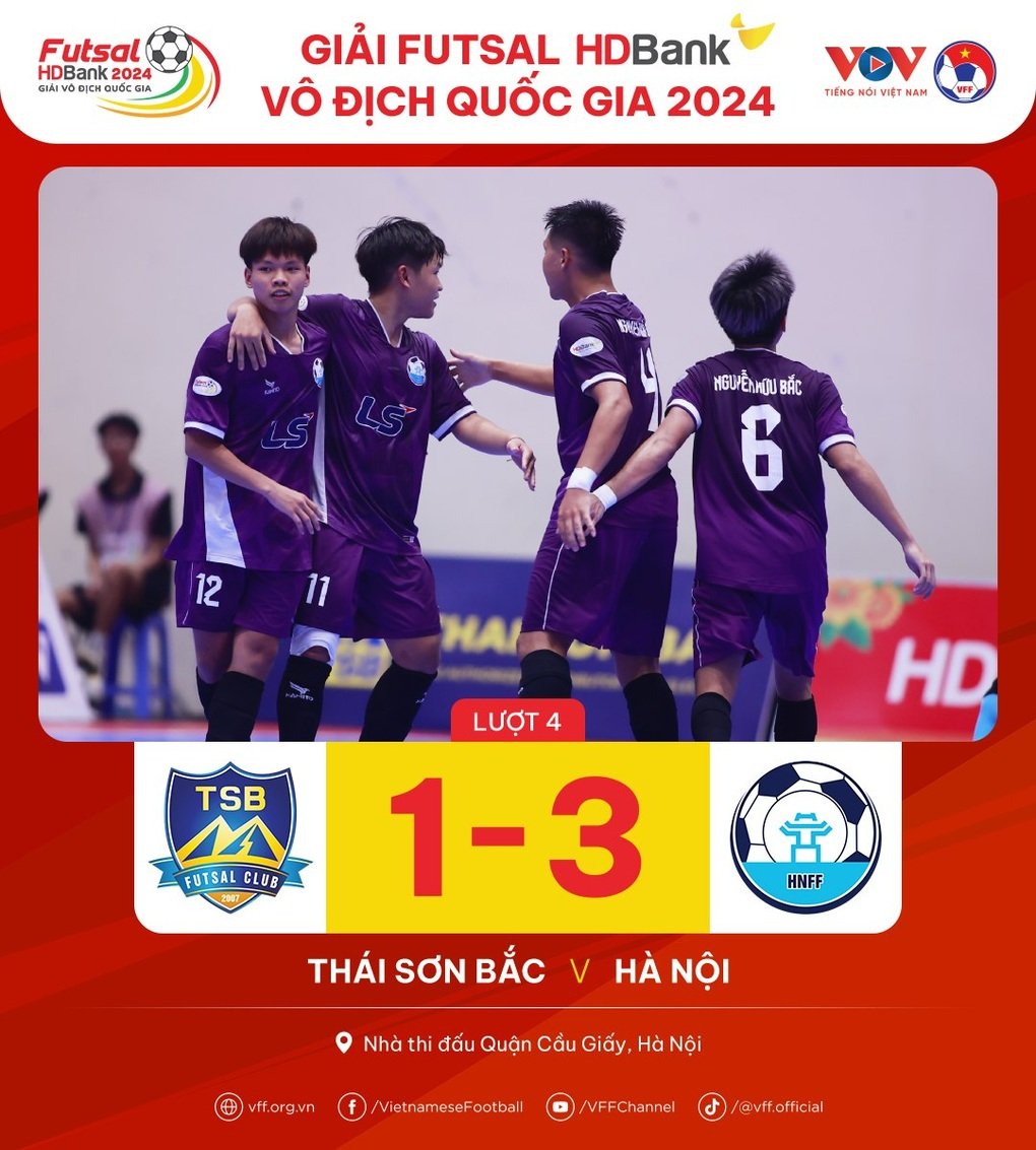 Giai đoạn 2 giải futsal vô địch quốc gia 2024 trở lại - 2