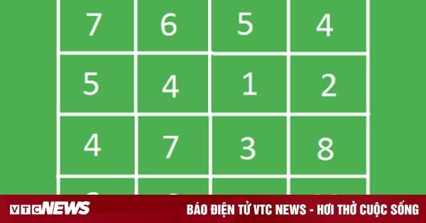 ¿Puedes encontrar el número oculto detrás del signo de interrogación en 10 segundos?