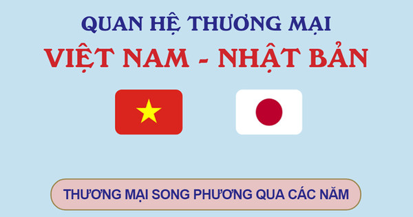 Quan hệ thương mại Việt Nam