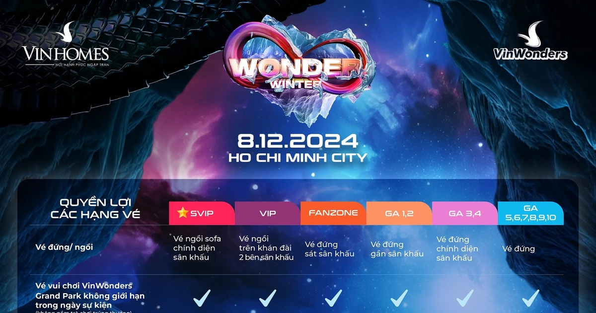 8WONDER 2024년 겨울 슈퍼 콘서트 티켓 가격 발표, 10월 14일부터 판매 시작