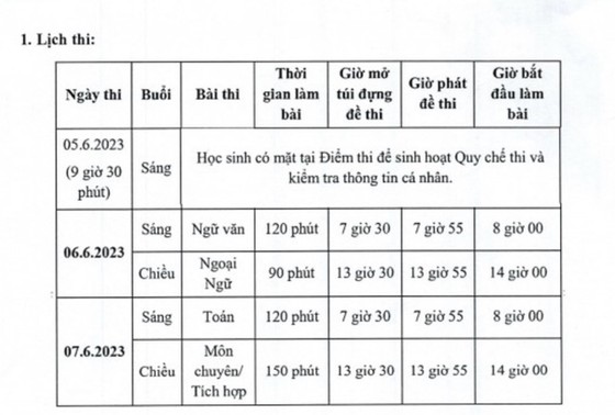 TPHCM: 2 trường THPT chuyên thông báo ngày thi tuyển sinh vào lớp 10 ảnh 2
