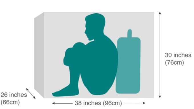 El tamaño de la caja de madera que contiene a Robson y su maleta. Gráficos: BBC