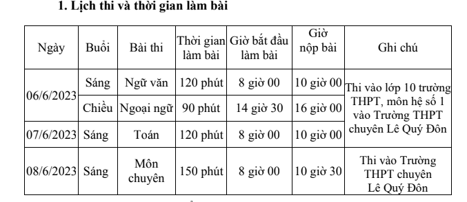 Đà Nẵng công bố lịch thi vào lớp 10 công lập năm 2023-2024