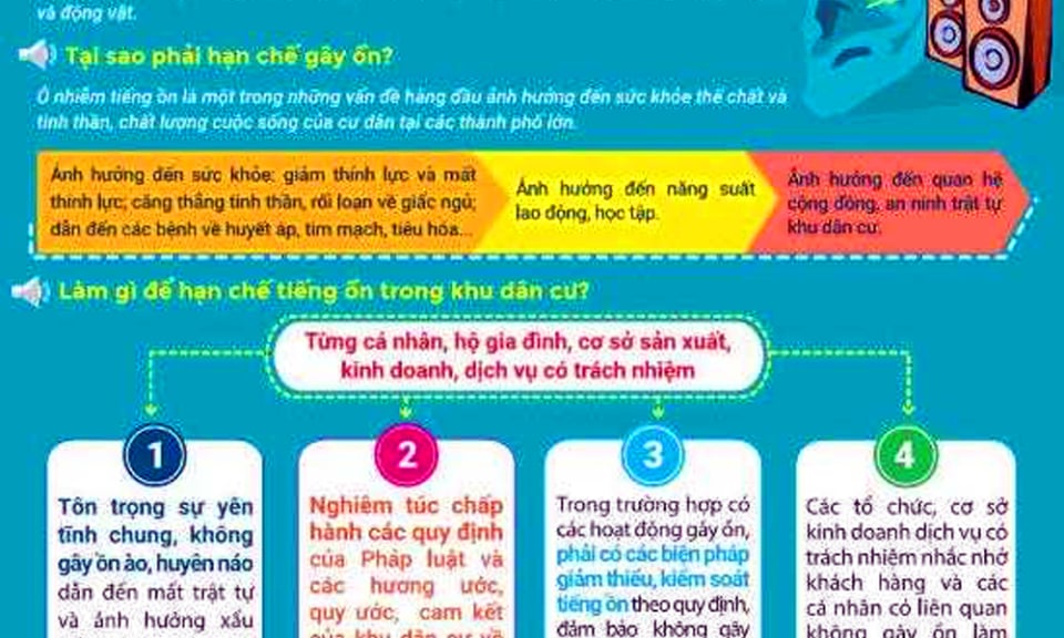 Cô Tô mạnh tay xử lý vi phạm về tiếng ồn