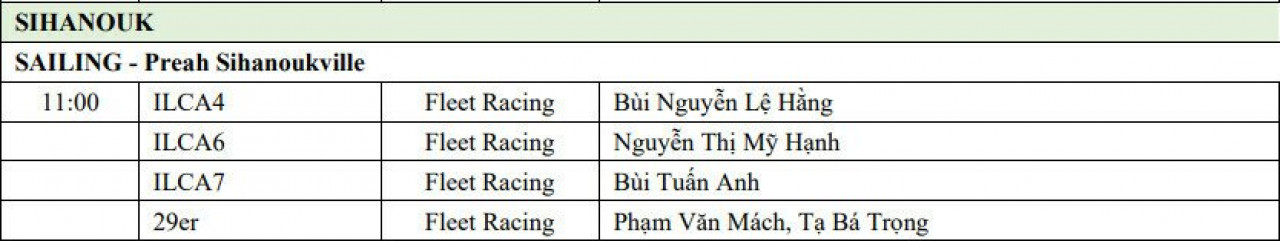 ตารางการแข่งขันกีฬาซีเกมส์ ครั้งที่ 32 ของเวียดนาม วันที่ 6 พ.ค.