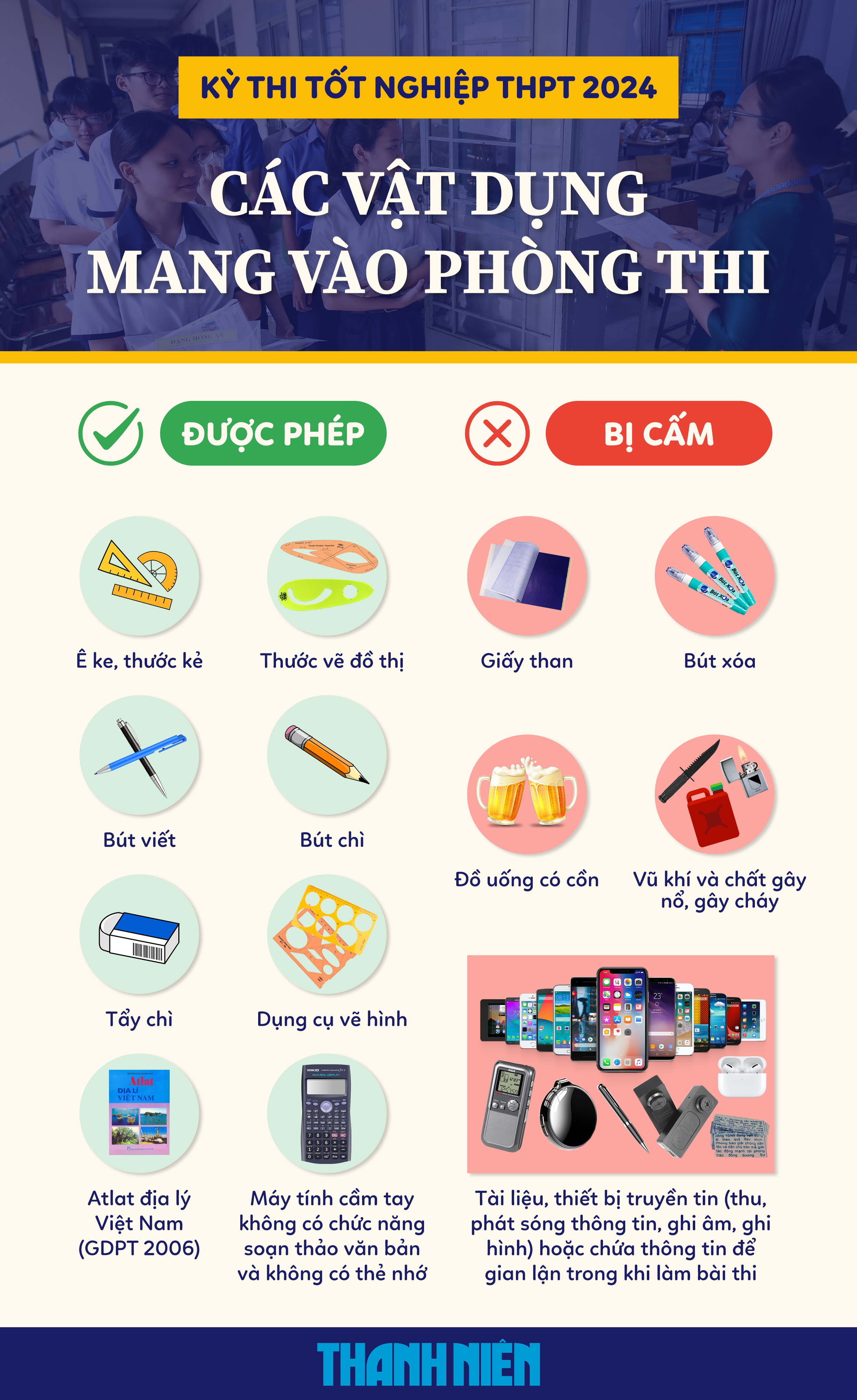 Thi tốt nghiệp THPT 2024: Vật dụng cấm mang theo, không chấp hành bị đình chỉ thi- Ảnh 1.