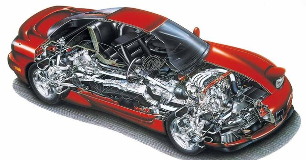 เครื่องยนต์พิเศษบน Mazda RX-7 รุ่นหายาก