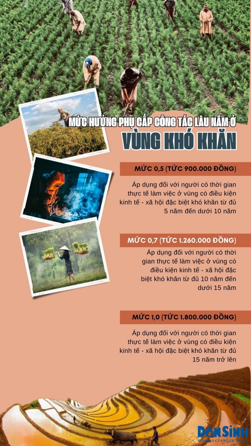 dọc-ít nội dung