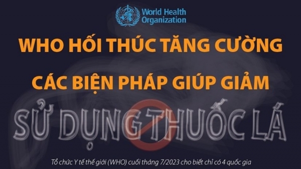 WHO đưa ra các biện pháp giúp giảm sử dụng thuốc lá