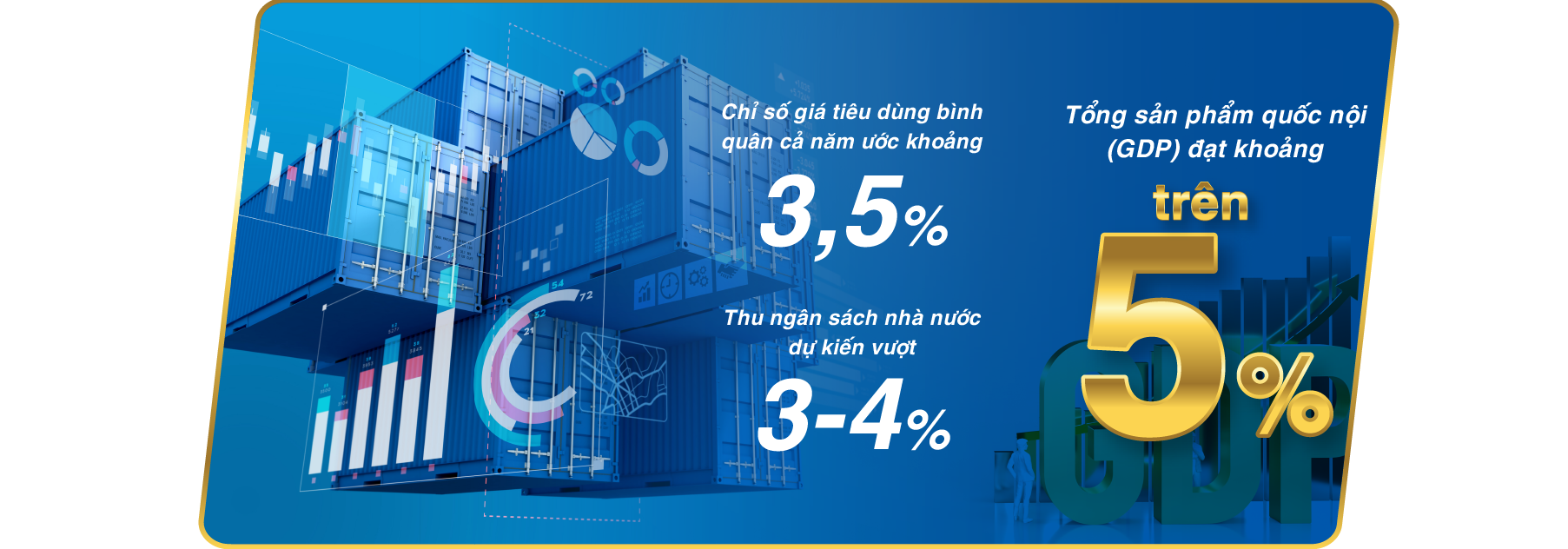 L'économie vietnamienne en 2023 : des records impressionnants et des faits sans précédent Photo 2