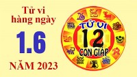 Tử vi hôm nay, xem tử vi 12 con giáp ngày 1/6/2023: Tuổi Mùi gia đạo bình an