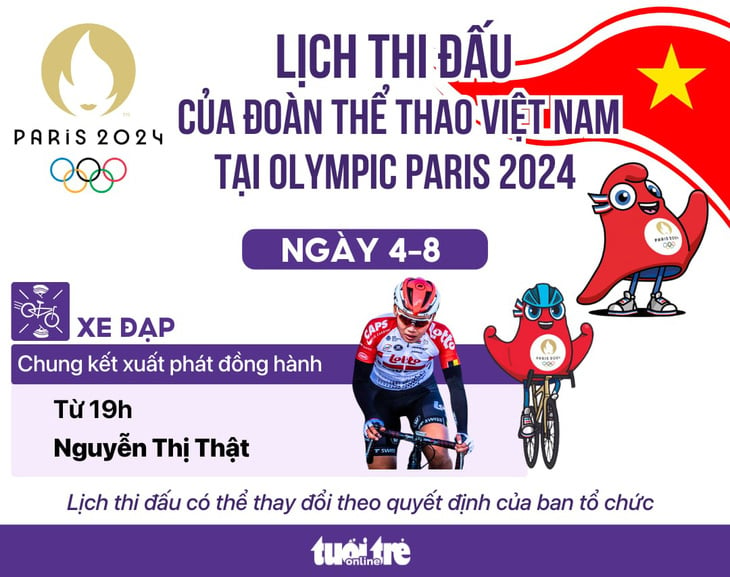 Lịch thi đấu Olympic 2024 ngày 4-8 của thể thao Việt Nam- Ảnh 1.