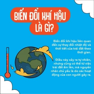 Hiểu và ứng phó với biến đổi khí hậu