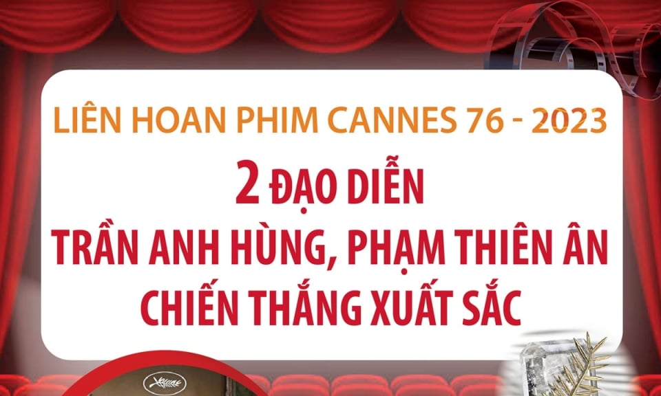 ជ័យជំនះរបស់ Tran Anh Hung និង Pham Thien An នៅមហោស្រពភាពយន្ត Cannes