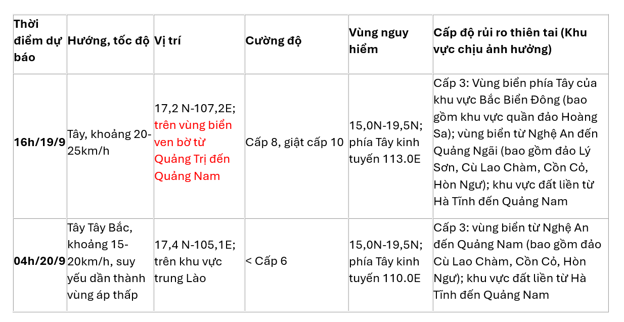 Aktuelle Nachrichten Nummer 4.png