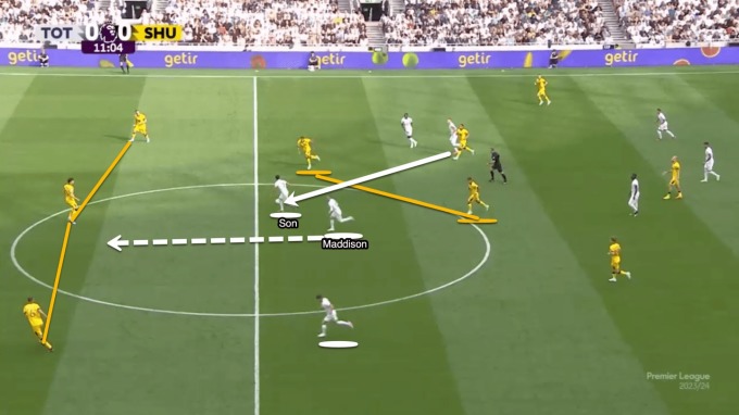 Maddison xuất phát thấp hơn Son, nhưng sẵn sàng lao lên để tiếp ứng trong trận thắng Sheffield 2-1 ngày 16/9. Ảnh chụp màn hình