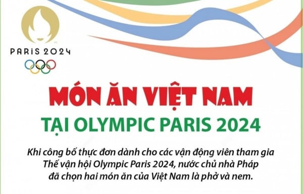 ម្ហូបវៀតណាមជួយឧបត្ថម្ភកម្លាំងកាយសម្បទារបស់អត្តពលិកអូឡាំពិក