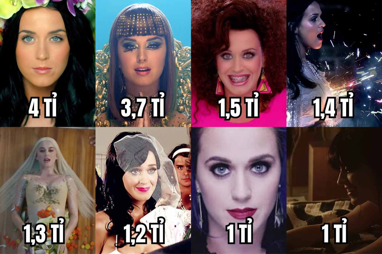 Katy Perry es la única cantante femenina hasta la fecha que tiene 8 videos musicales con más de mil millones de visitas.
