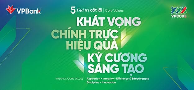 VPBank Technology Hackathon 2024 – sân chơi sáng tạo dành cho các tài năng công nghệ