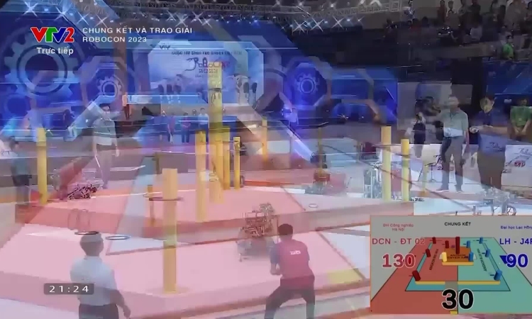 Final de Robocon Vietnam 2023