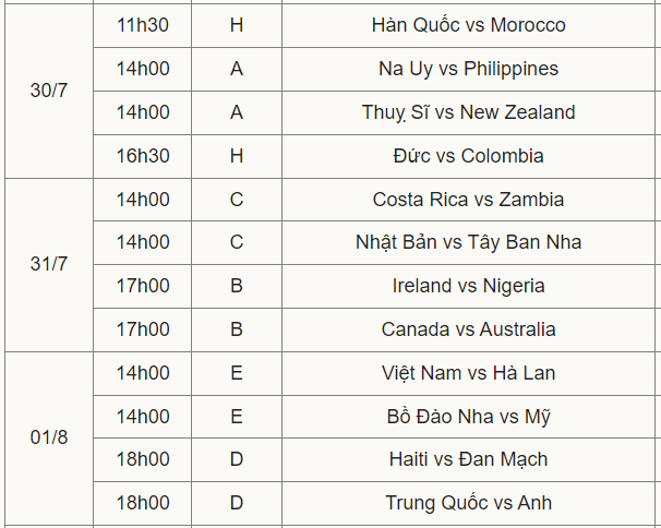 lịch thi đấu đội tuyển nữ việt nam, lịch thi đấu world cup 2023