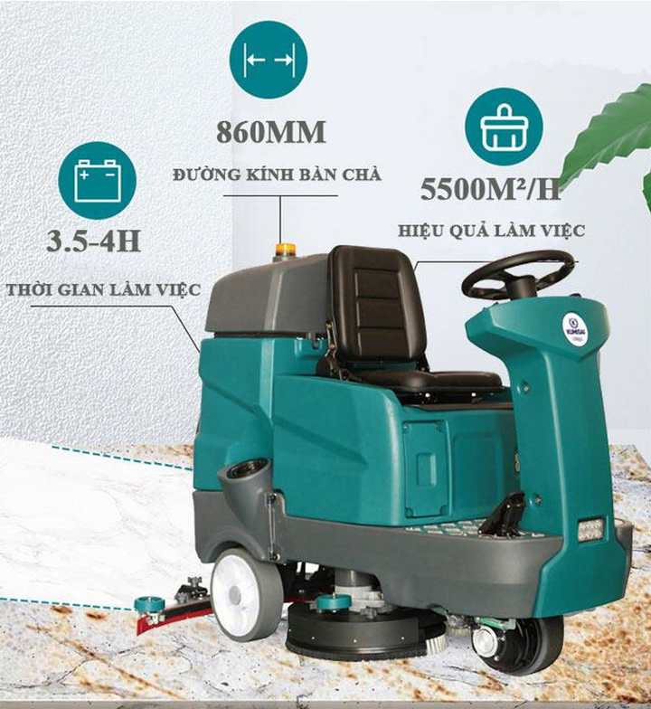 Стоит ли инвестировать в Kumisai KMS D9?